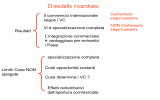 Il modello neoclassico