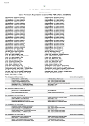 10 trofeo tradizione e simpatia