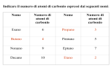 Eserc.1