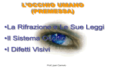 l`occhio umano - IIS "Caminiti-Trimarchi" di S. Teresa di Riva