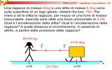 esercitazione