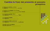 Cambia le frasi dal presente al passato prossimo