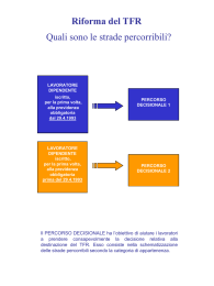 lavoratori “post `93” gia` iscritti al fondo prevaer