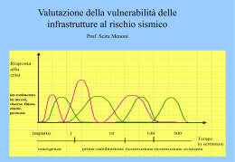 leziolifelines - Laboratorio di Geomatica