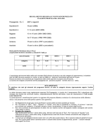 regolamento-pro-2016  - Comitato Regionale Emilia Romagna