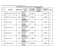 N° Studente Matricola Corso di Laurea Punteggio calcolato Note