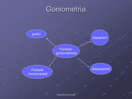 GONIOMETRIA