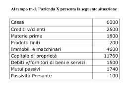 X - FMD Sysnet Srl