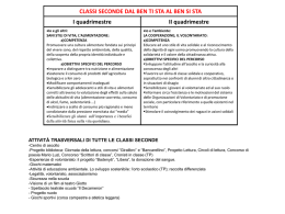 Diapositiva 1 - Scuola Media Borgo San Lorenzo