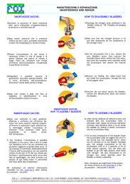 SMONTAGGIO SACCHE: RIMONTAGGIO SACCHE: HOW TO