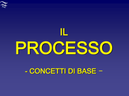 Processo - Accademia di qualitologia