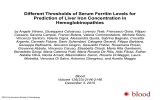 Different Thresholds of Serum Ferritin Levels for