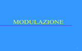 Ele 04_25 Modulazione