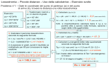 Diapositiva 1 - Il saturatore