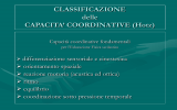 Capacità coordinative CLASSIFICAZIONE