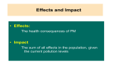 Short-term effects of Air Pollution