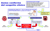 sintomi rilevati da mmg