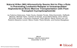 Natural Killer (NK) Alloreactivity Seems Not to Play a