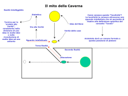 Presentazione di PowerPoint