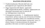 6 danno ingiusto - Scuola di Giurisprudenza