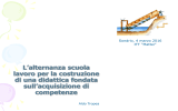 Diapositiva 1 - ITIS "E. Mattei"