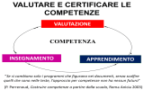 Valutare E Certificare Competenze – M Castoldi