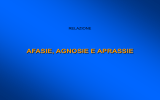 Afasie, Agnosie e Aprassiehot!