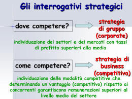 strategie di impresa