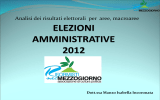 Amministrative 2012