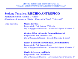 File di Presentazione