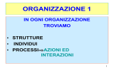Progettazione della struttura organizzativa