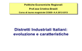 Distretti industriali italiani