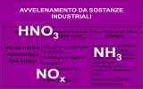 avvelenamento da sostanze industriali