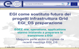 EGI - Istituto Nazionale di Fisica Nucleare