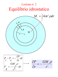 Equilibrio idrostatico