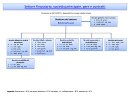 Diapositiva 1 - Comune di Lecco