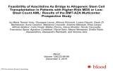 Feasibililty of Azacitidine As Bridge to Allogeneic