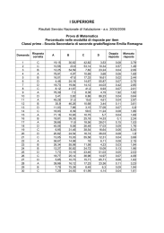 Risultati servizio nazionale di valutazione 1° superiore a.s. 2005/06