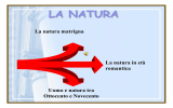 NATURA.pps