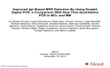 a Comparison With Real Time Quantitative PCR In