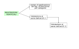 criteri generali di valutazione delle intese verticali