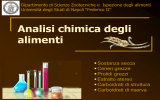 Determinazione della composizione chimica