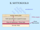 Composizione di una falda e l`inquinamento