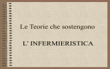 Le Teorie che sostengono