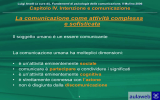 Luigi Anolli (a cura di), Fondamenti di psicologia della