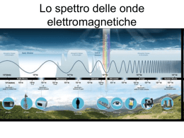 Lo spettro elettromagnetico