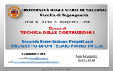 Diapositiva 1 - Carmine Lima