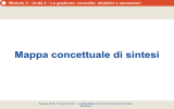 Presentazione di PowerPoint