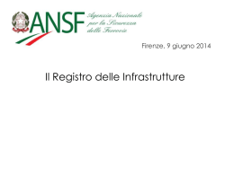 Registro Infrastruttura - Agenzia Nazionale per la Sicurezza delle