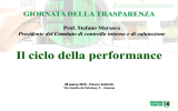 Il ciclo della performance